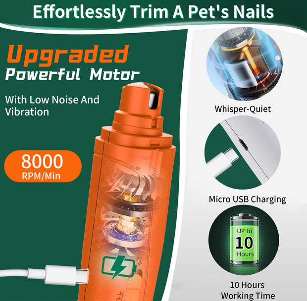 USB Rechargeable Nail Clippers with Quick Sensor – Safe Grooming for Dogs & Cats