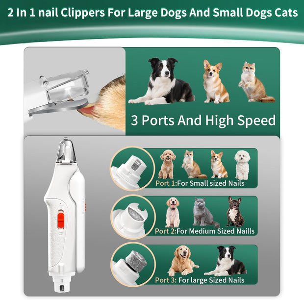 USB Rechargeable Nail Clippers with Quick Sensor – Safe Grooming for Dogs & Cats