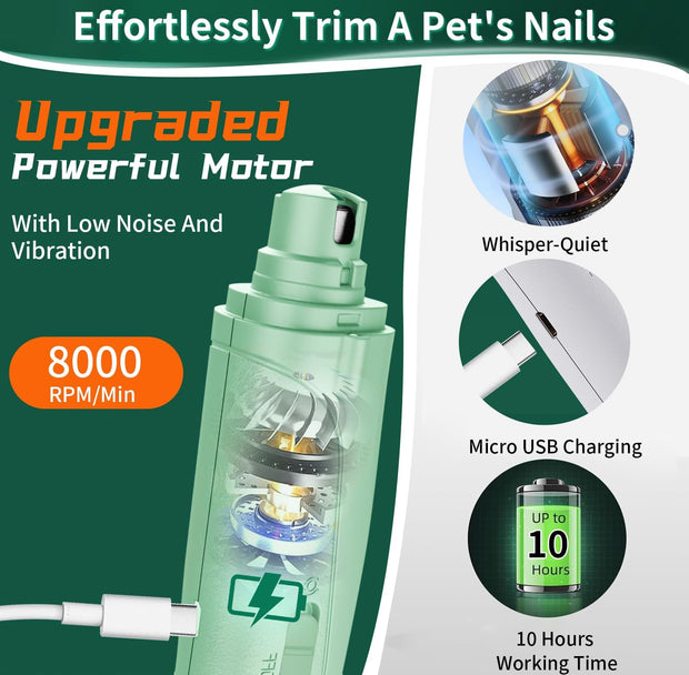 USB Rechargeable Nail Clippers with Quick Sensor – Safe Grooming for Dogs & Cats