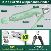 USB Rechargeable Nail Clippers with Quick Sensor – Safe Grooming for Dogs & Cats