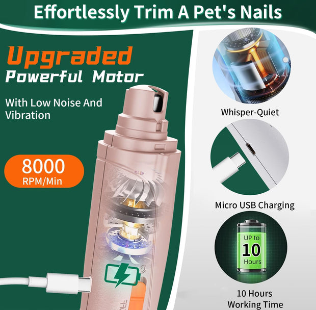 USB Rechargeable Nail Clippers with Quick Sensor – Safe Grooming for Dogs & Cats