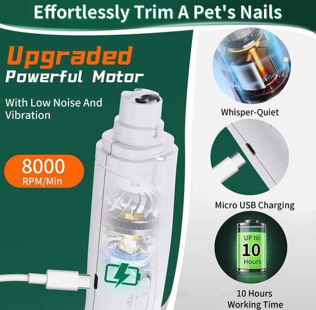 USB Rechargeable Nail Clippers with Quick Sensor – Safe Grooming for Dogs & Cats