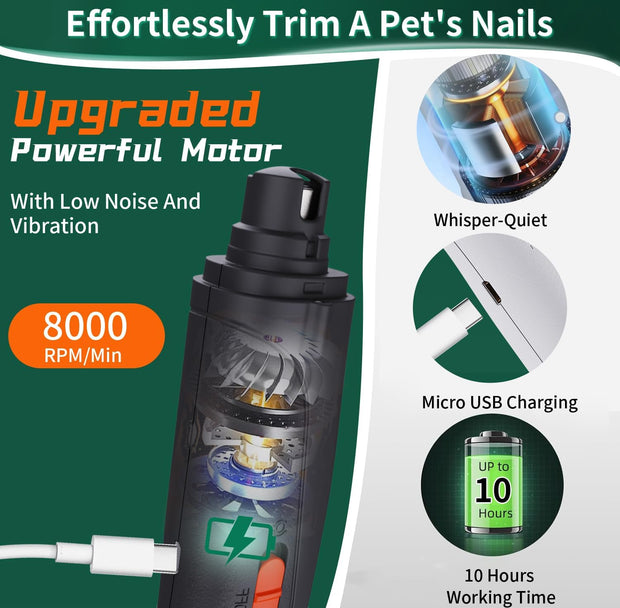 USB Rechargeable Nail Clippers with Quick Sensor – Safe Grooming for Dogs & Cats