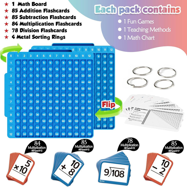 Ultimate Math Flash Cards & Pop Bubble Board – Fun, Interactive Learning for Kids!